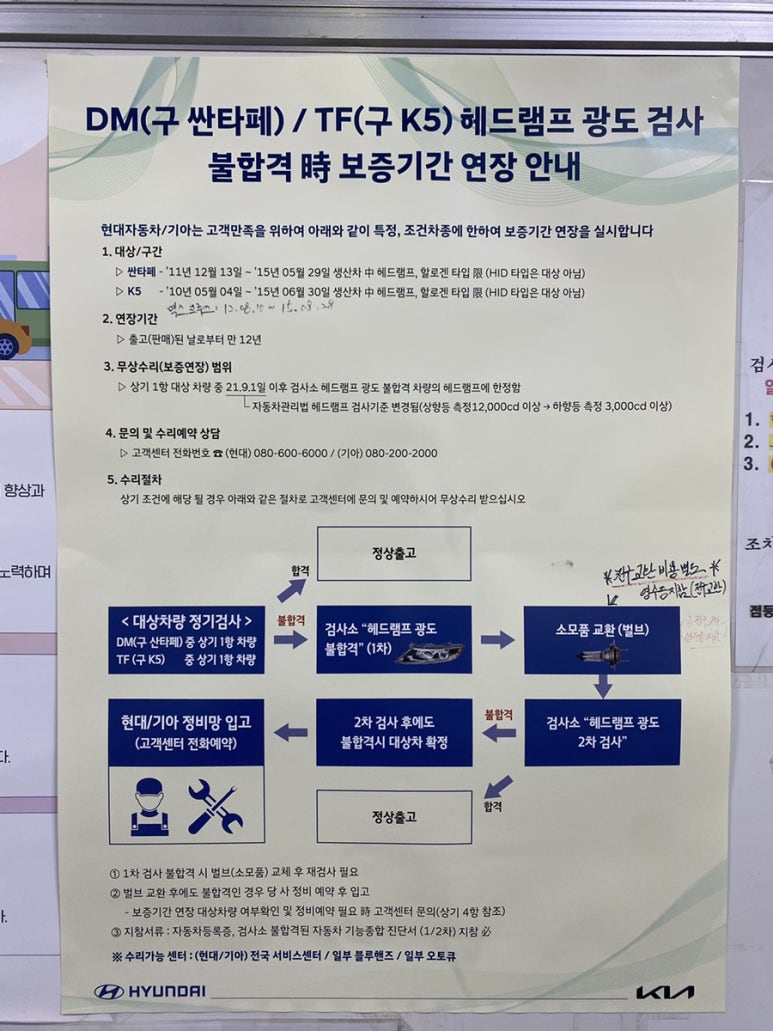 프로미카센타 이미지