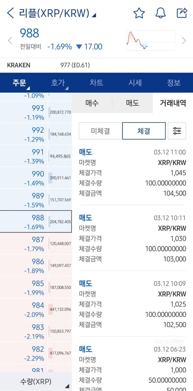 저녁회 이미지