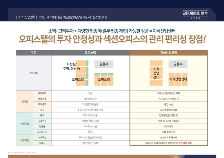 골든게이트산업 이미지