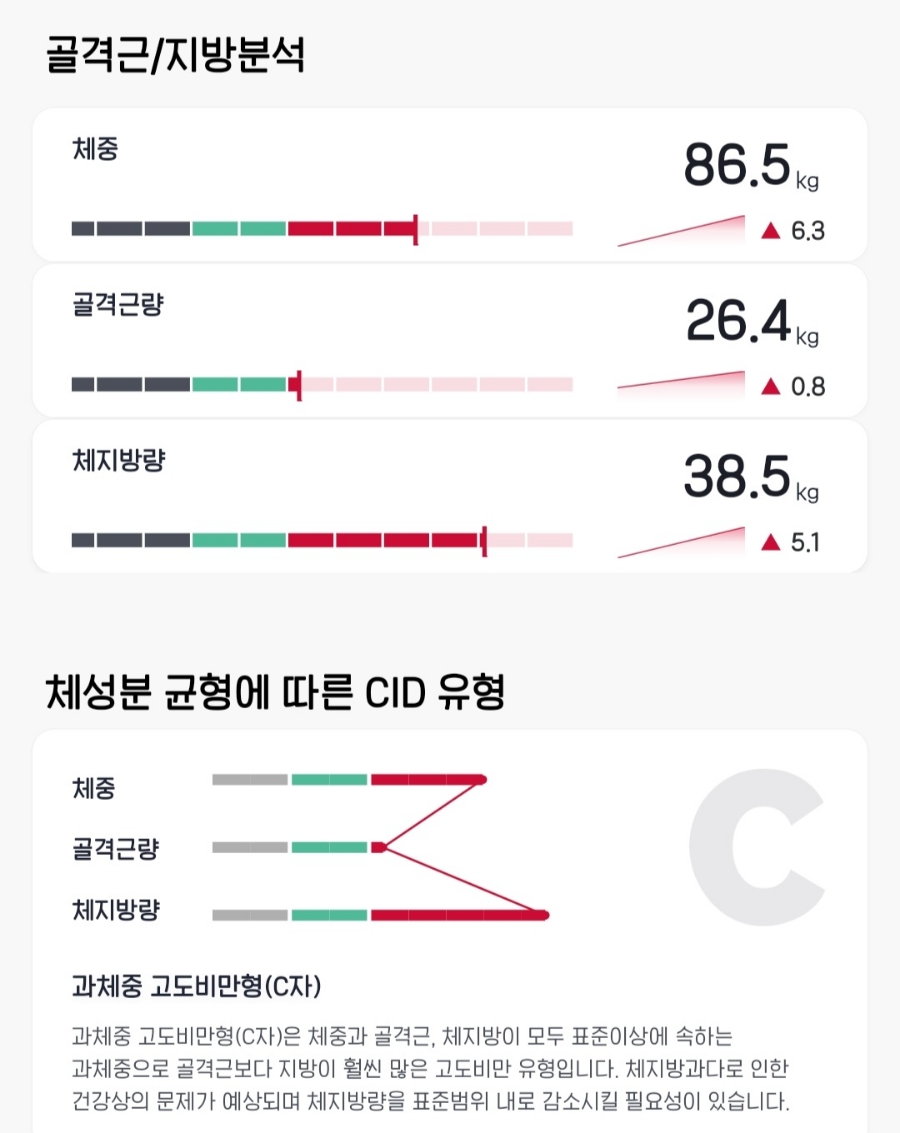 여리한다이어트신용산역점 이미지