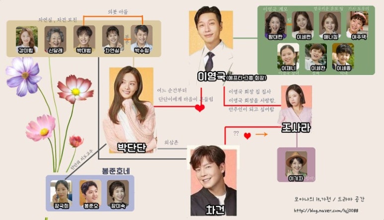 신사국희 이미지