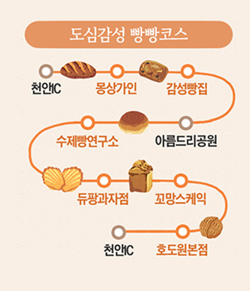 빵연구소과자점 이미지
