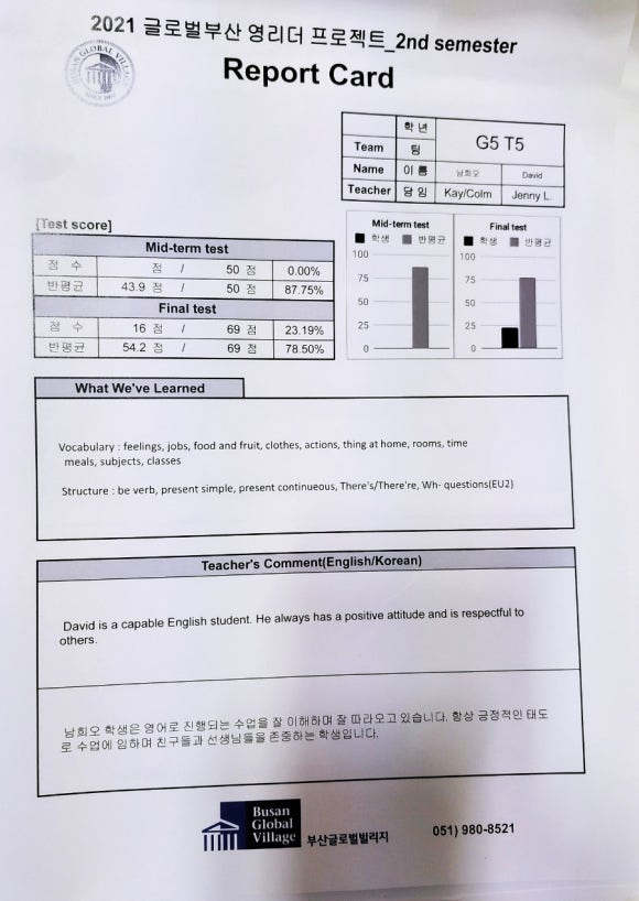 채영헤어살롱 이미지