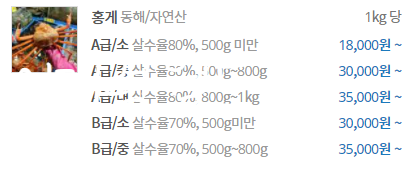 경대수산 이미지