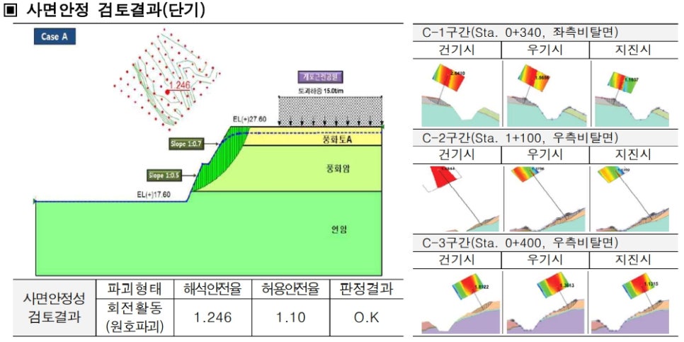 진흥건기 이미지