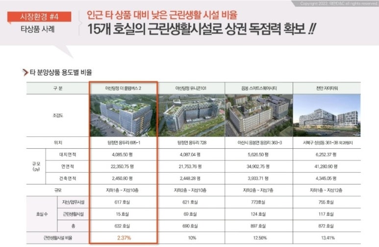 로얄산업개발 이미지
