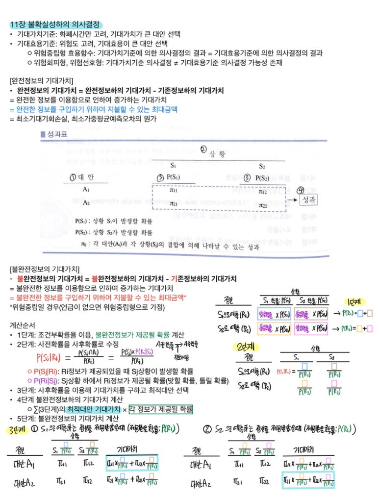 세우리세무회계 이미지