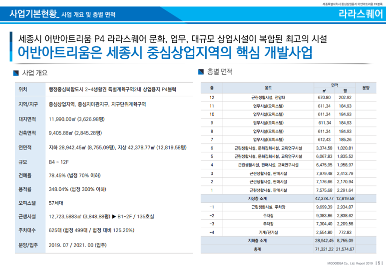 건축사사무소에이모듈 이미지