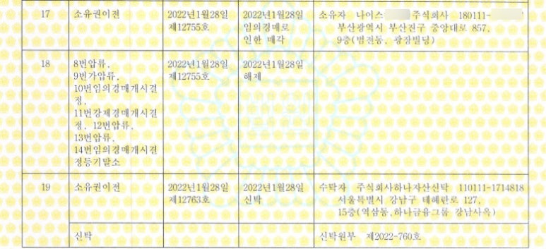 주식회사 하나자산신탁 이미지