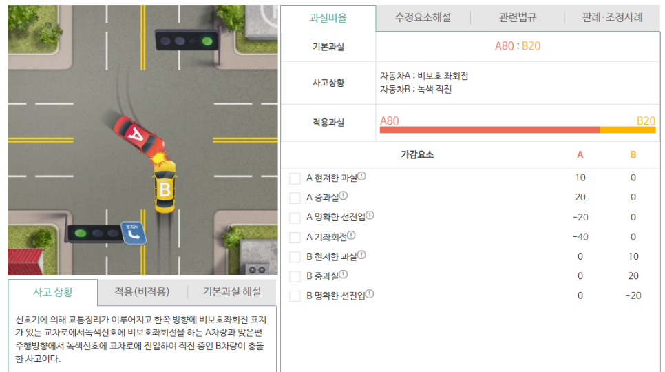 손해사정행정사사무소 이미지