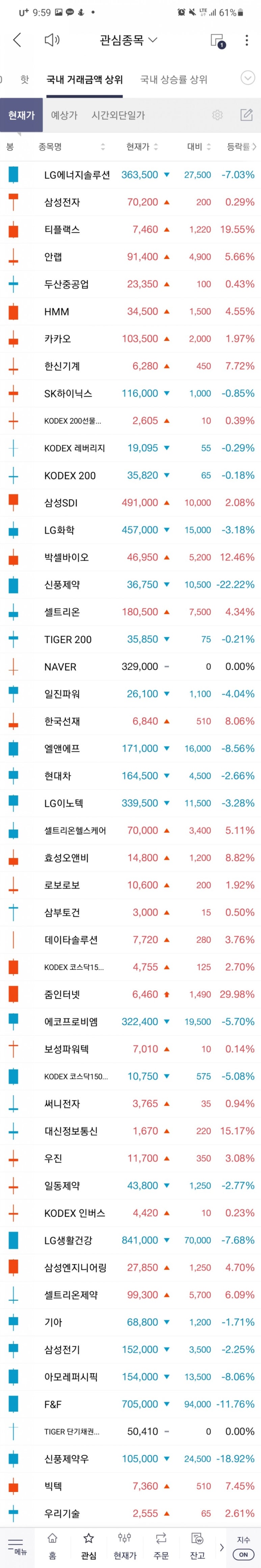 스타브릿지씨앤씨 이미지