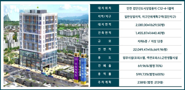 이안정보 이미지