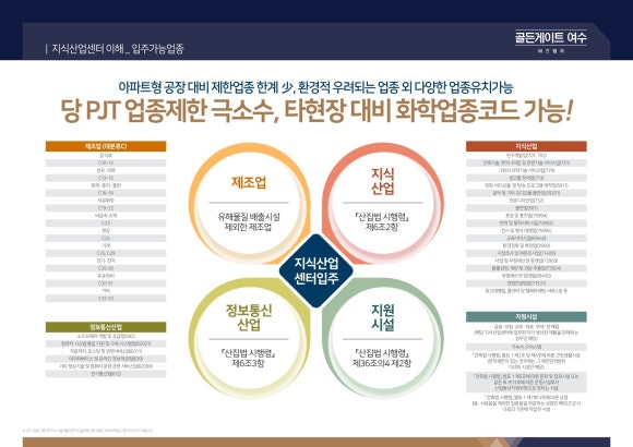 골든게이트산업 이미지