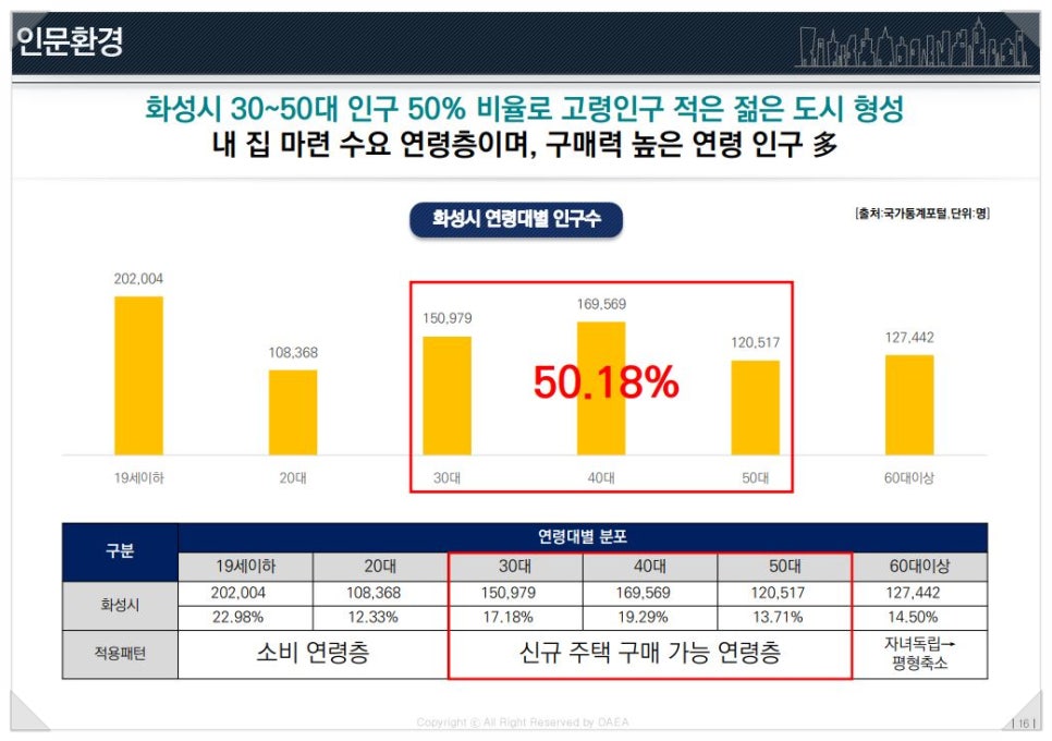 마도농협 하나로마트 이미지