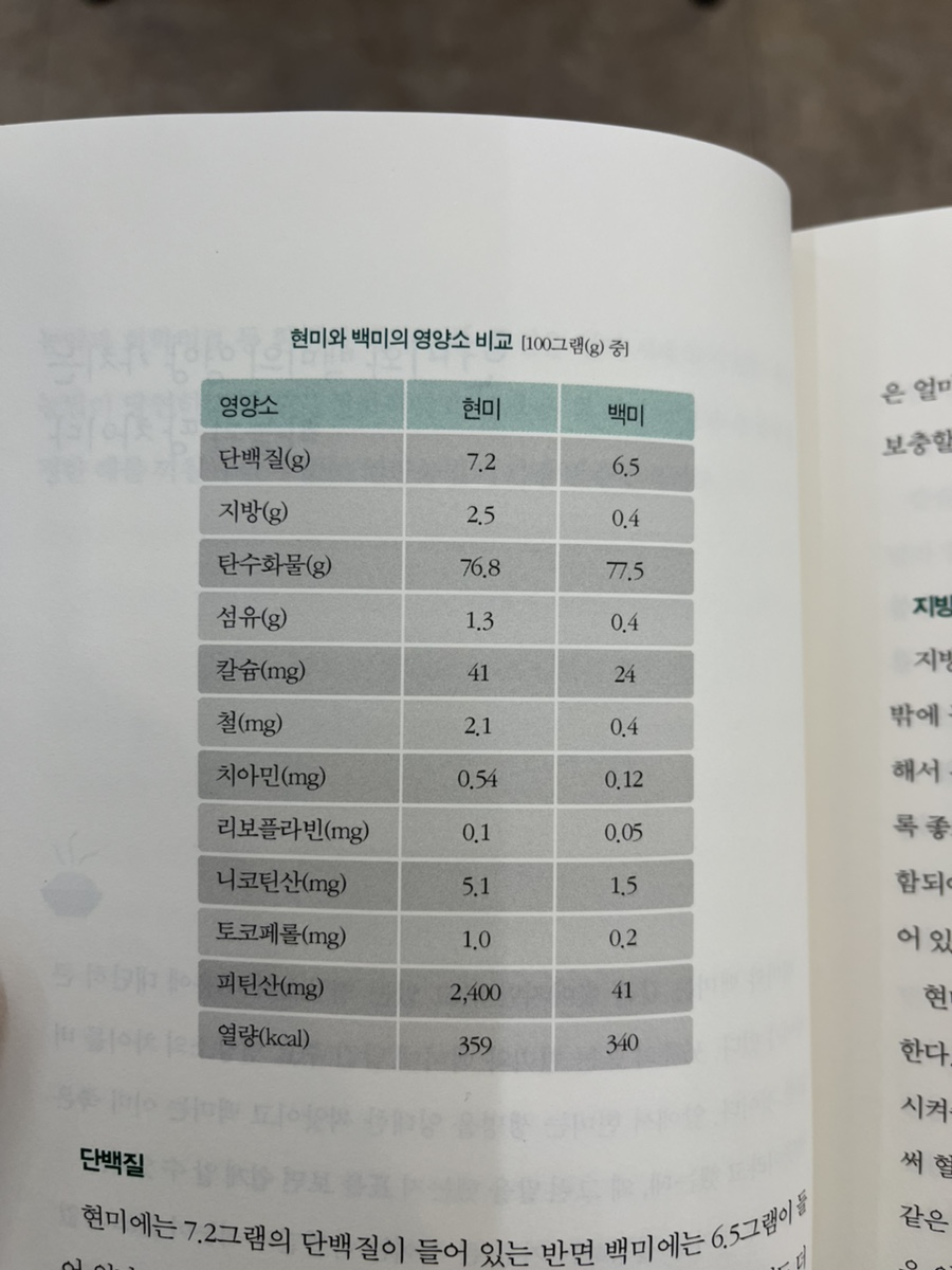 범어연합내과 이미지