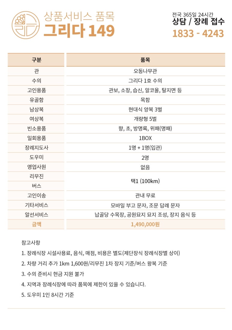 중앙병원매점 이미지