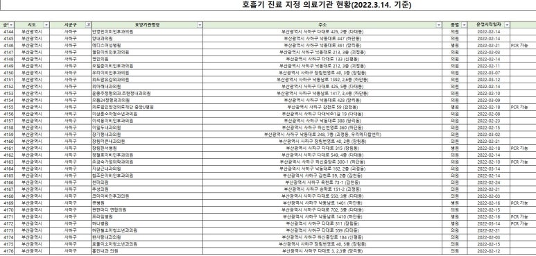 제일속시원내과의원 이미지