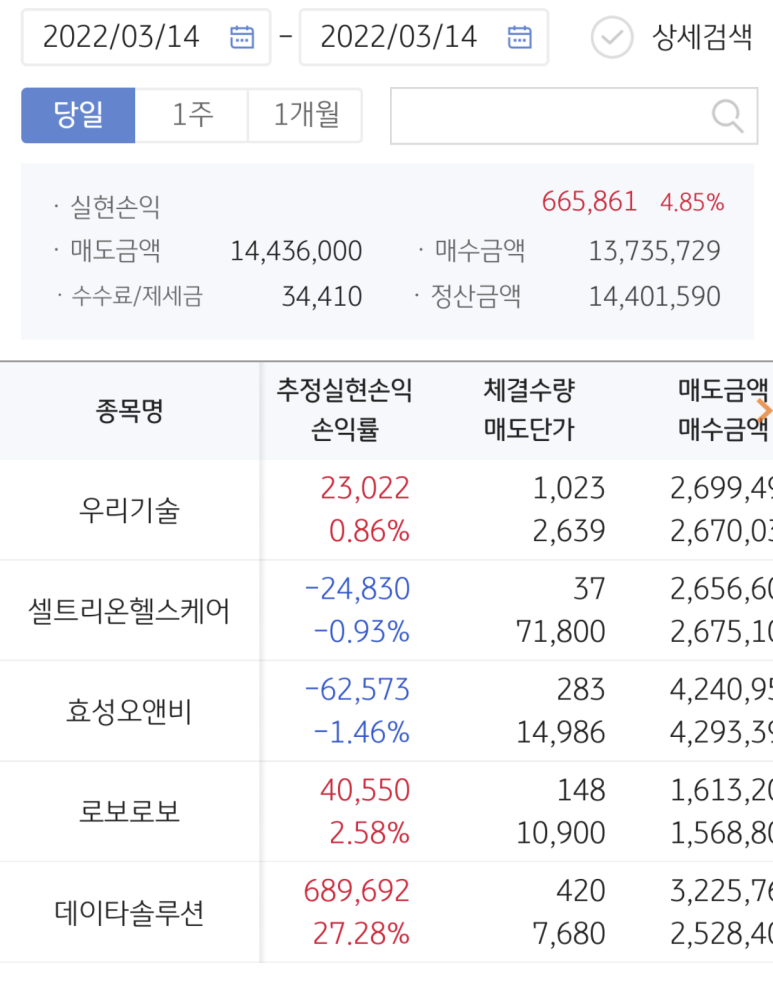 두두솔루션 이미지