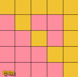 오로라빙고 이미지
