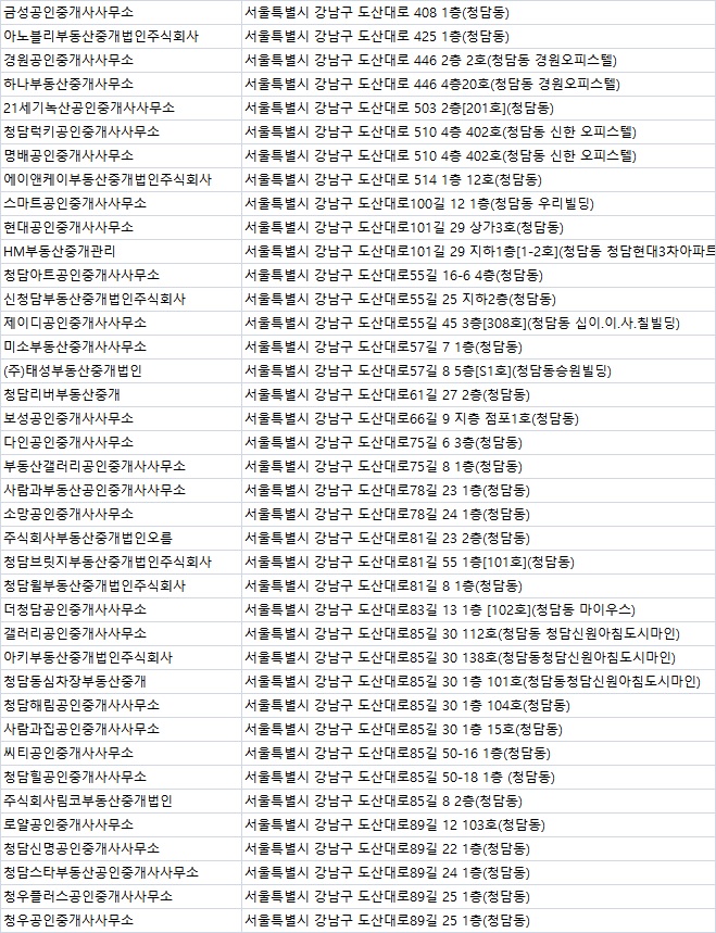 가온파트너스 주식회사 이미지