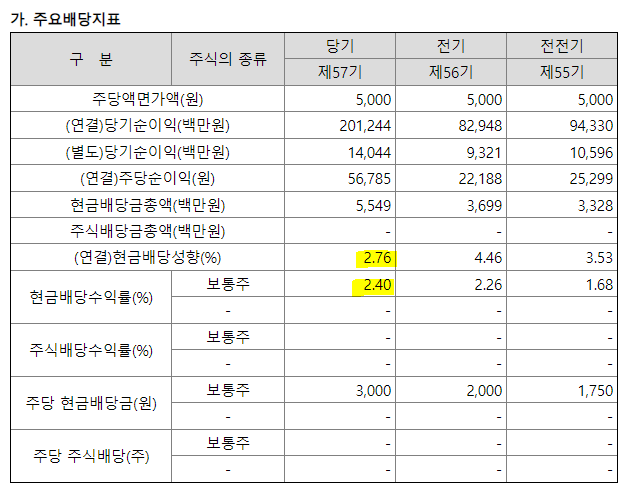 아세아전자 이미지
