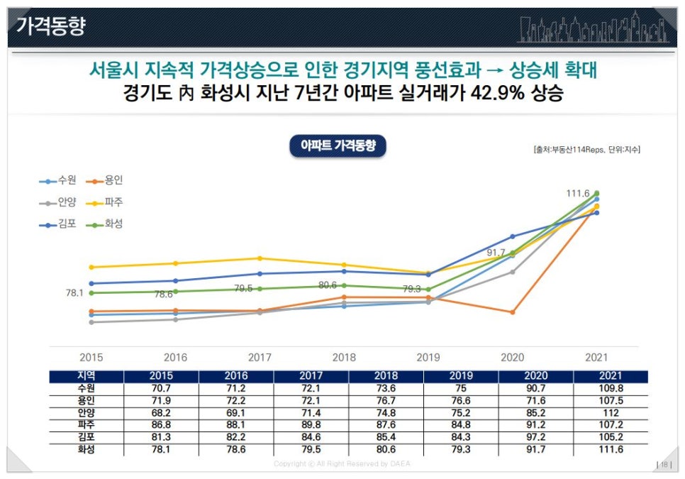 마도농협 하나로마트 이미지