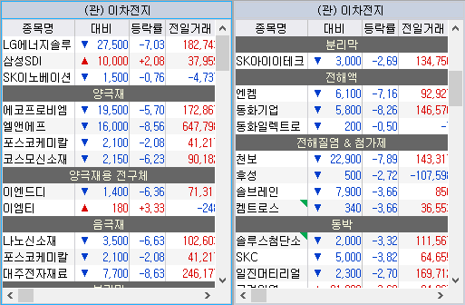엔켐모빌리티 이미지