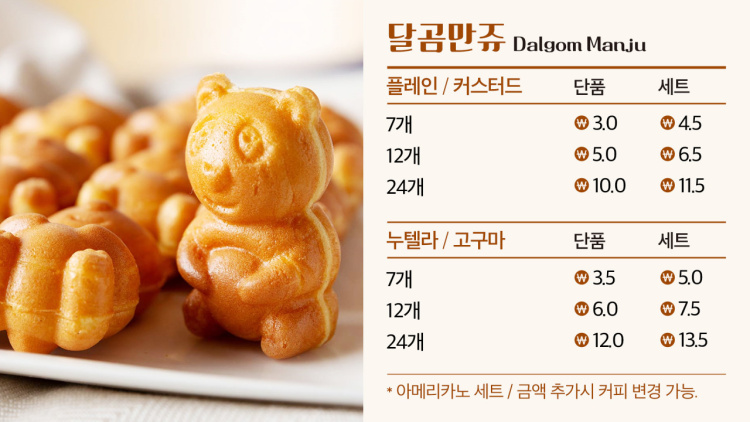 달다곰이 이미지