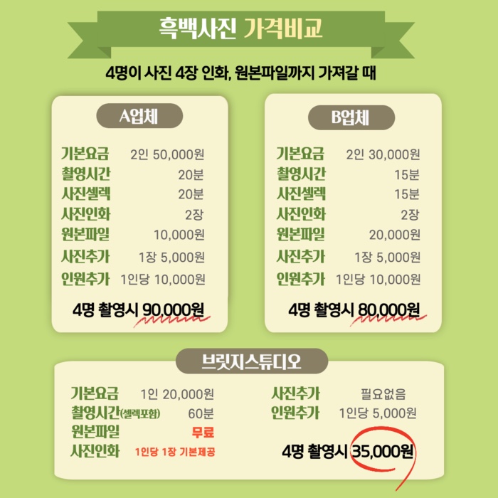 브릿지스튜디오 이미지