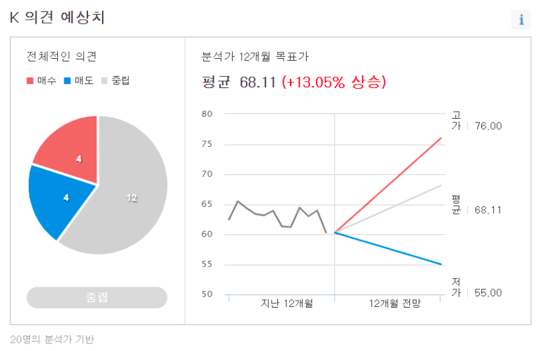 유명식품 이미지