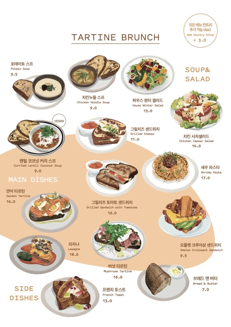 타르틴 이미지
