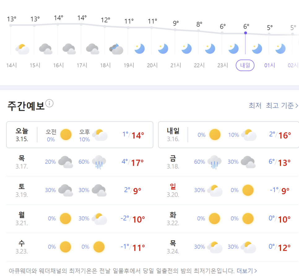그린세차 이미지