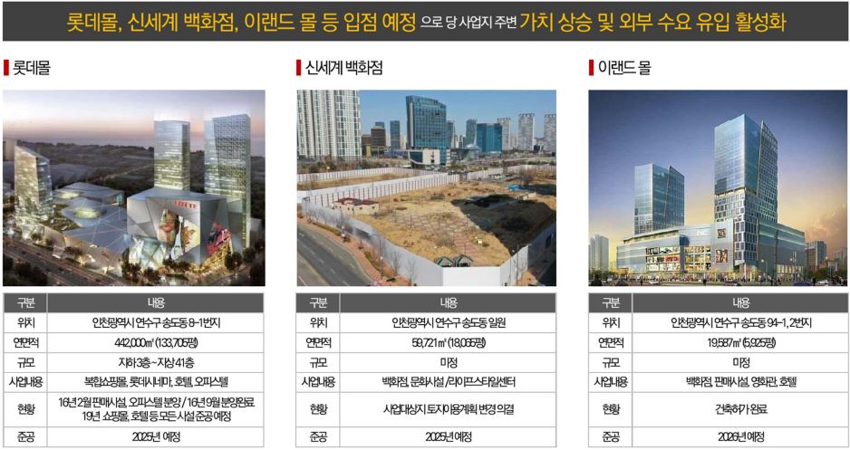 오피스몰 이미지