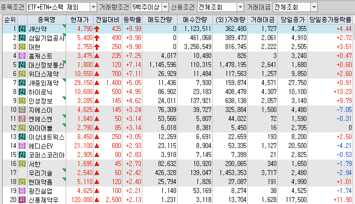 대현정보통신 이미지