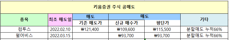 티엔디엔지니어링 이미지