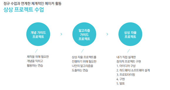 선진에듀 이미지