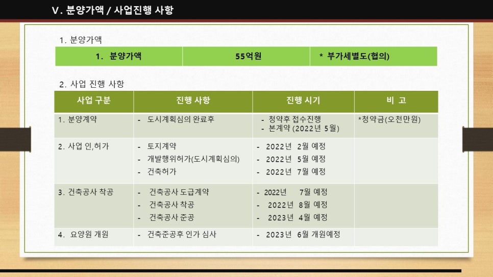 에이치엔씨컨설팅 이미지