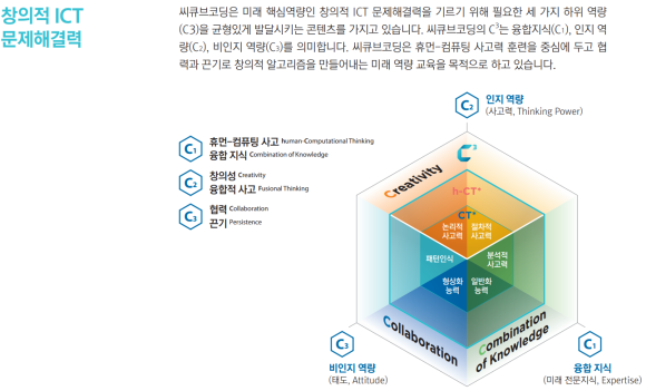 선진에듀 이미지