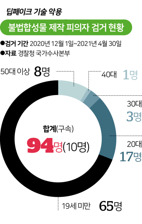 지인기술 이미지