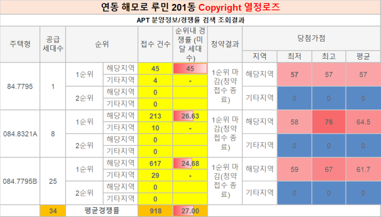 청정바람 이미지