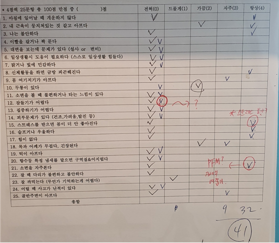 탄탄정형외과 이미지
