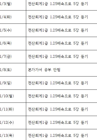 한솔세무회계 이미지