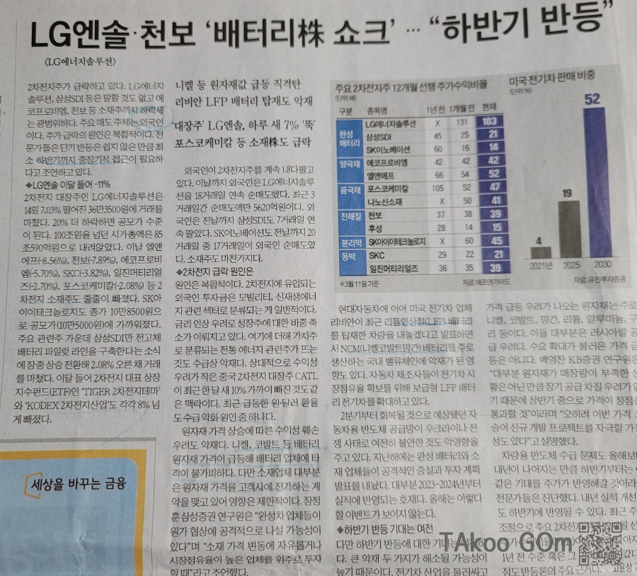 에이블코퍼레이션 이미지