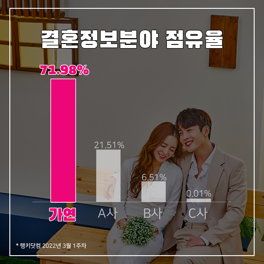 탑정보시스템 이미지