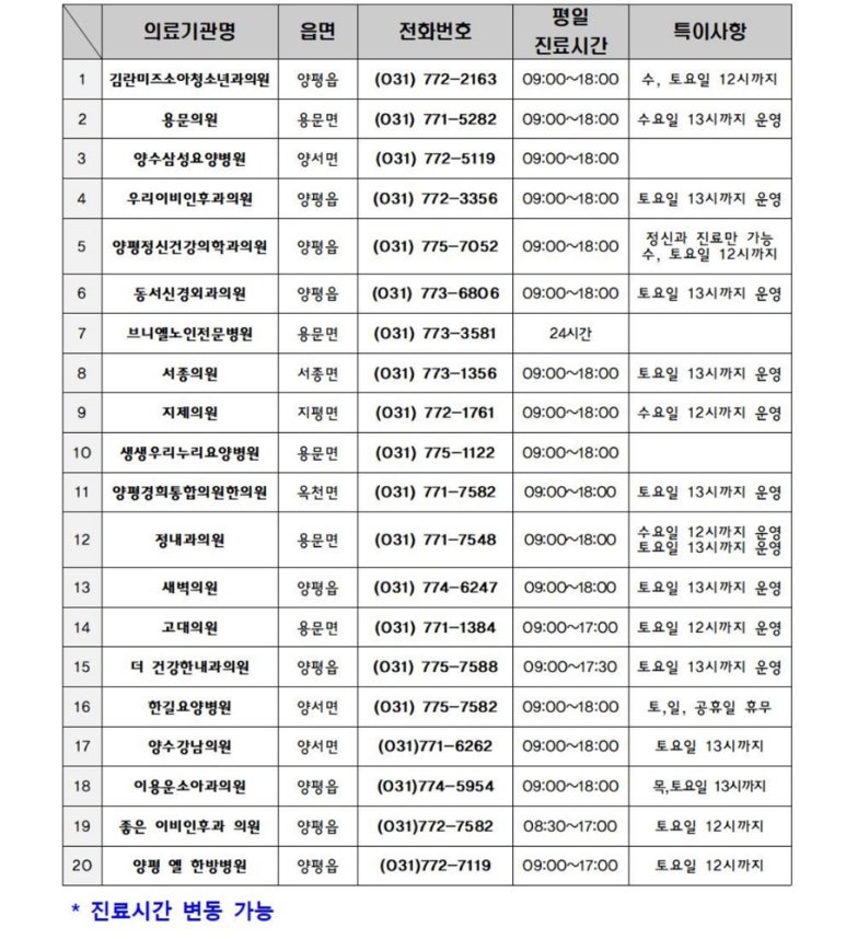 서종내과의원 이미지