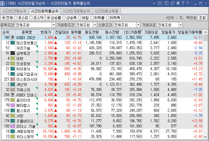 대현정보통신 이미지