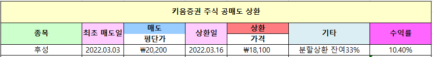 티엔디엔지니어링 이미지