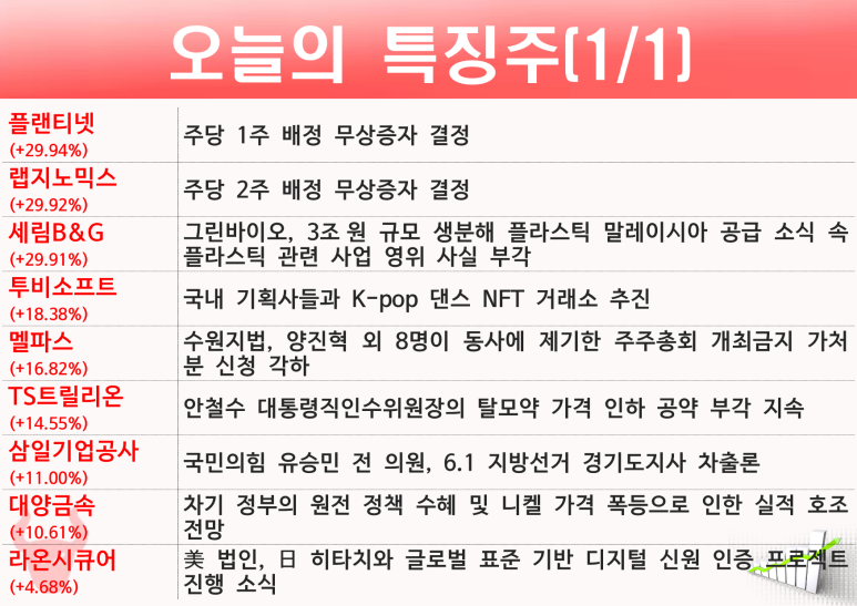 페인트종합건설 이미지