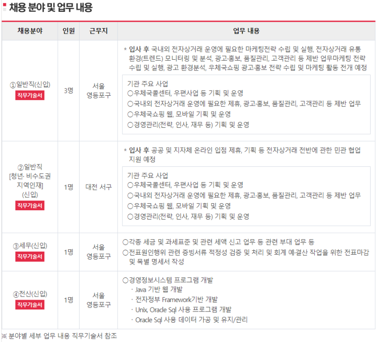 한국전산 이미지