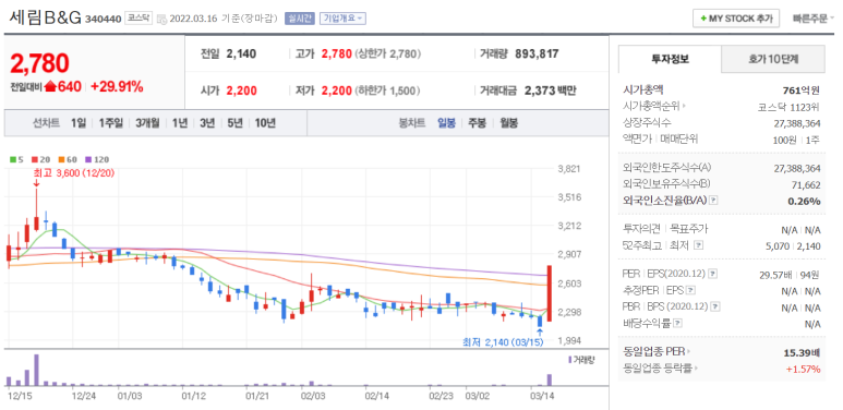 세림식품원료 이미지